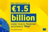ЄС виділив Україні ще € 1,5 мільярда макрофінансової допомоги