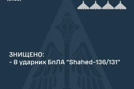 Фото Повітряних сил ЗСУ
