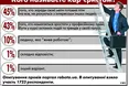 Гаруй – і буде тобі щастя!