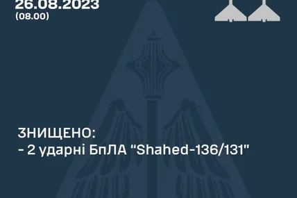 Статистика. Фото: Повітряні сили ЗСУ