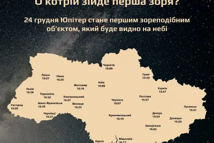 Фото: The Universe Space Tech
