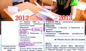 Замість Бандери і Лук’яненка — Щорс і Брусилов