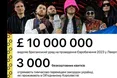 Велика Британія виділить для українських біженців 3 тисячі квитків на «Євробачення»