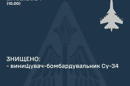 Фото Повітряних сил ЗСУ