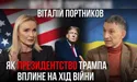«Лібералізму доведеться вступити у війну з ультракрайніми силами. Невідомо, хто виграє…»