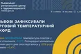 У Львові зафіксували температурний рекорд