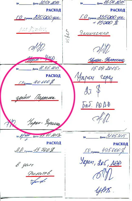 Фото: ГПУ