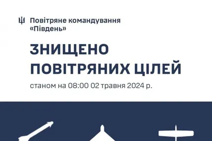 Фото: Повітряні сили ЗСУ