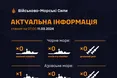 Росіяни тримають один корабель в Азовському морі