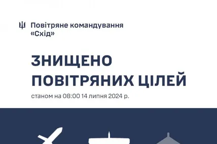 Фото Сил оборони