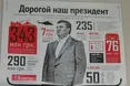 Із журналом «Фокус» провернули політичний фокус