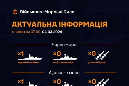 Фото: ВМС ЗСУ