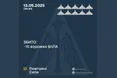 Вночі сили ППО збили усі 10 ворожих БпЛА