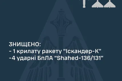 Фото: Микола Олещук