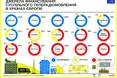 Щоб ніхто не заткнув медіа рота...
